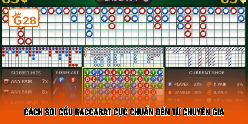 Cách soi cầu Baccarat cực chuẩn đến từ chuyên gia