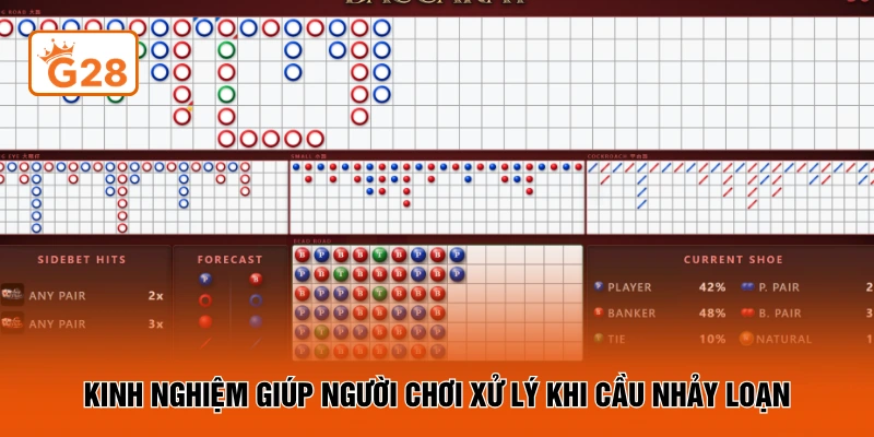 Kinh nghiệm giúp người chơi xử lý khi cầu nhảy loạn