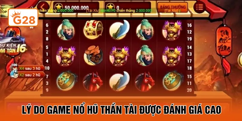 Lý do game nổ hũ thần tài được đánh giá cao
