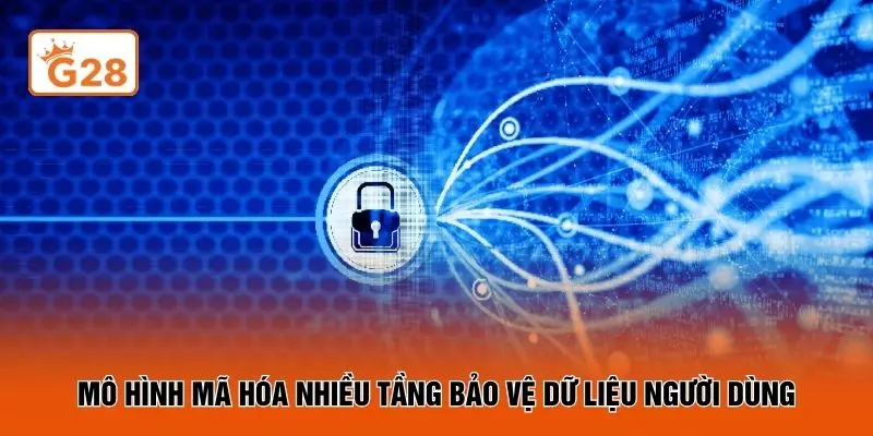Mô hình mã hóa nhiều tầng bảo vệ dữ liệu người dùng