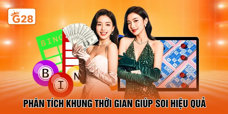 Phân tích khung thời gian giúp soi hiệu quả