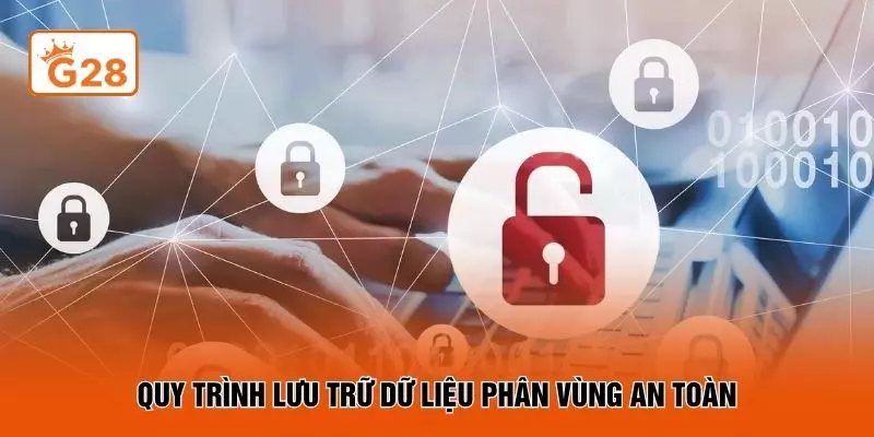 Quy trình lưu trữ dữ liệu phân vùng an toàn